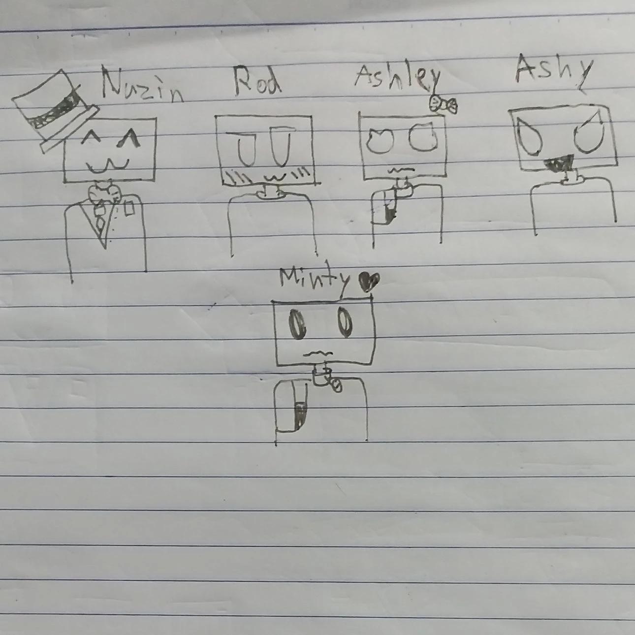 The TV-Headed gng thumbnail