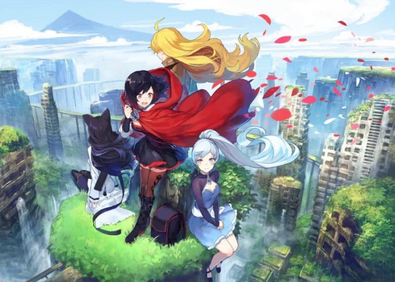RWBY: Volume 4 + Onwards!  thumbnail