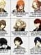 Persona 5 Groupchat thumbnail
