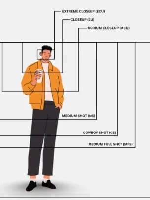 What is Internet of Things? thumbnail