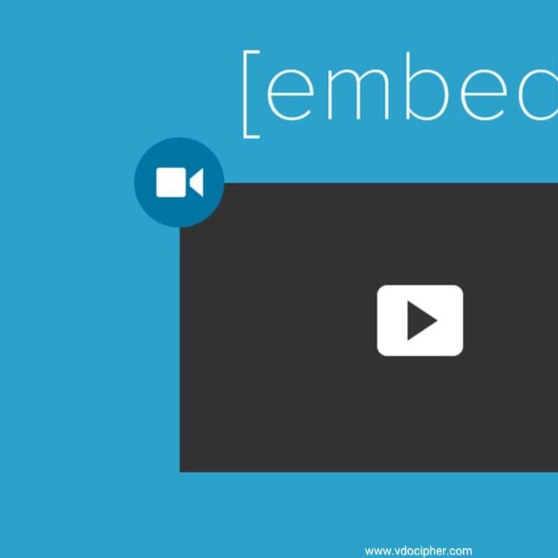 New AIVIDEO EMBEDING  SOCIAL MEDIA  thumbnail
