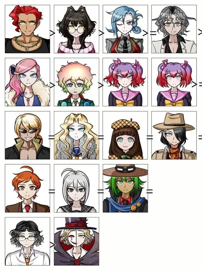 Super Danganronpa Another 2 thumbnail