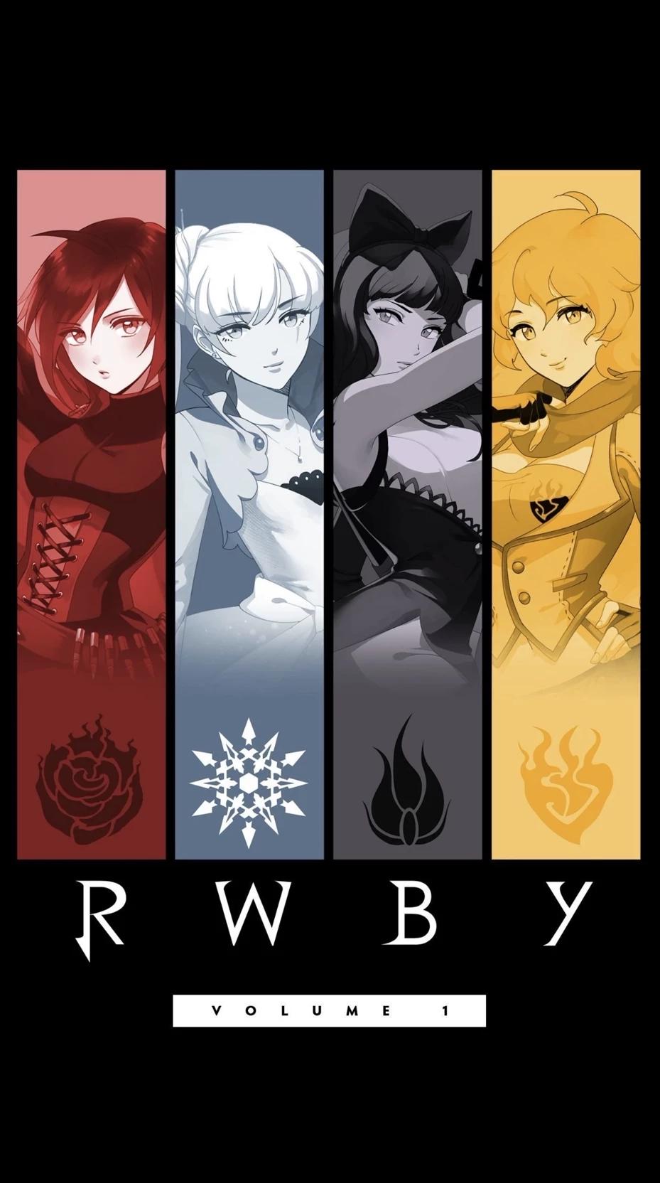 RWBY: Volume 1 thumbnail