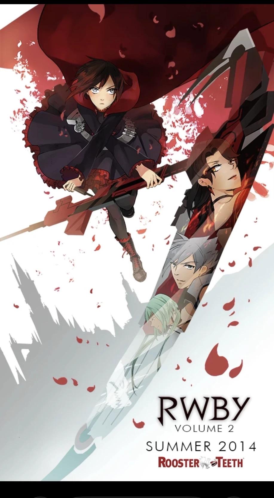 RWBY: Volume 2 thumbnail