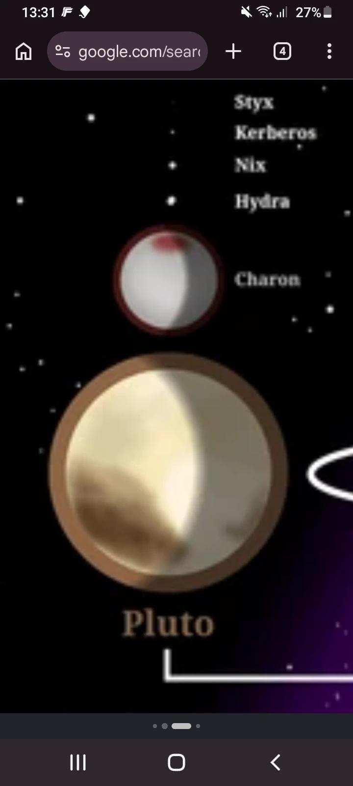 Planetas anões em um feriado thumbnail
