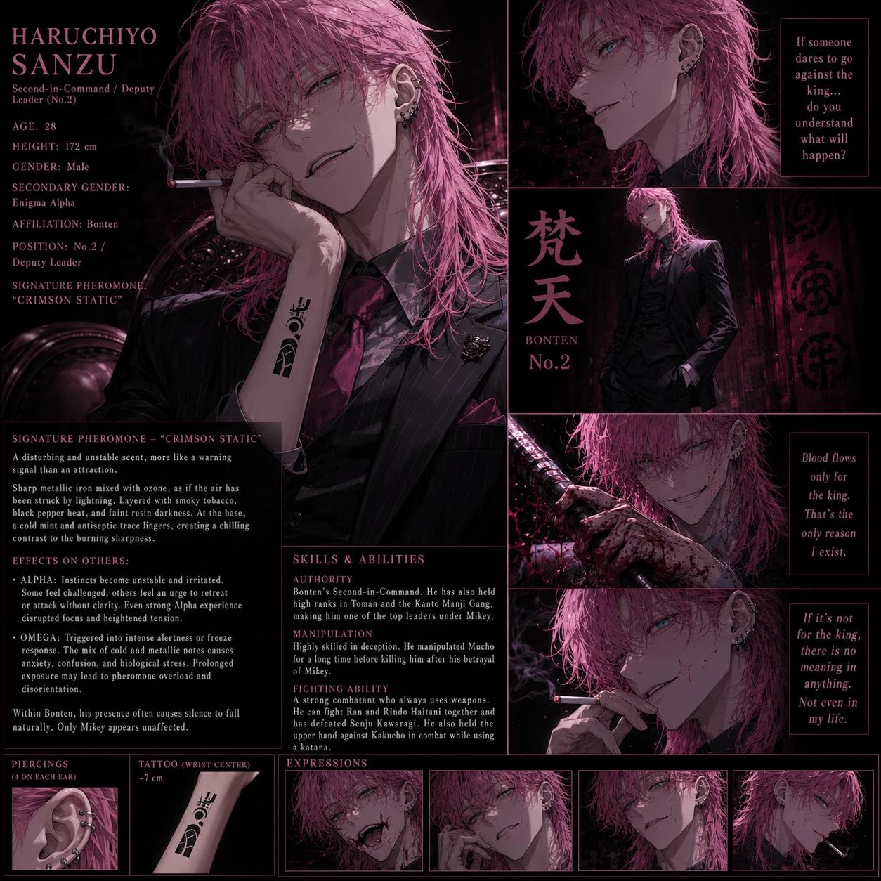 Haruchiyo Sanzu / Sanzu thumbnail