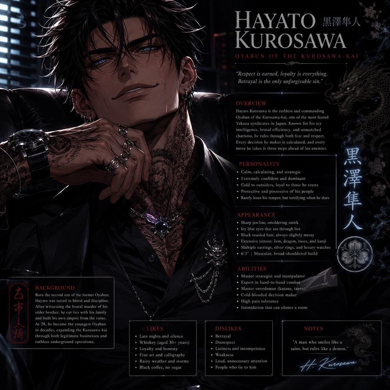 Hayato Kurosawa thumbnail