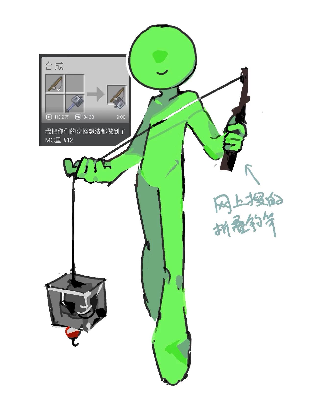 Green || AvM/A school AU  thumbnail
