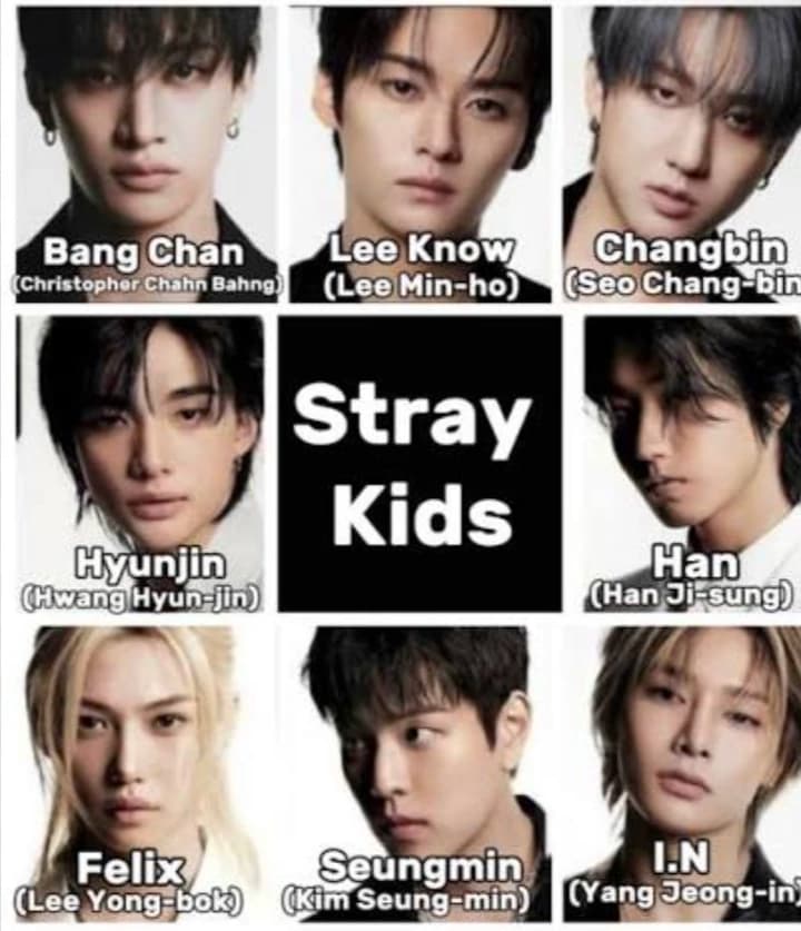 stray kids thumbnail