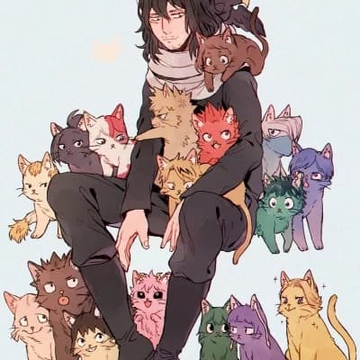 Mha x котики thumbnail