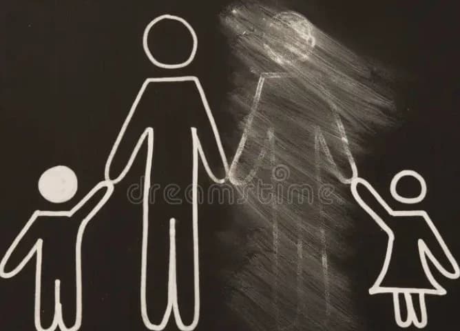 Disstructured family thumbnail