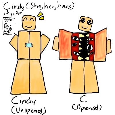 Cindy thumbnail
