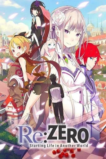 Re: Zero thumbnail