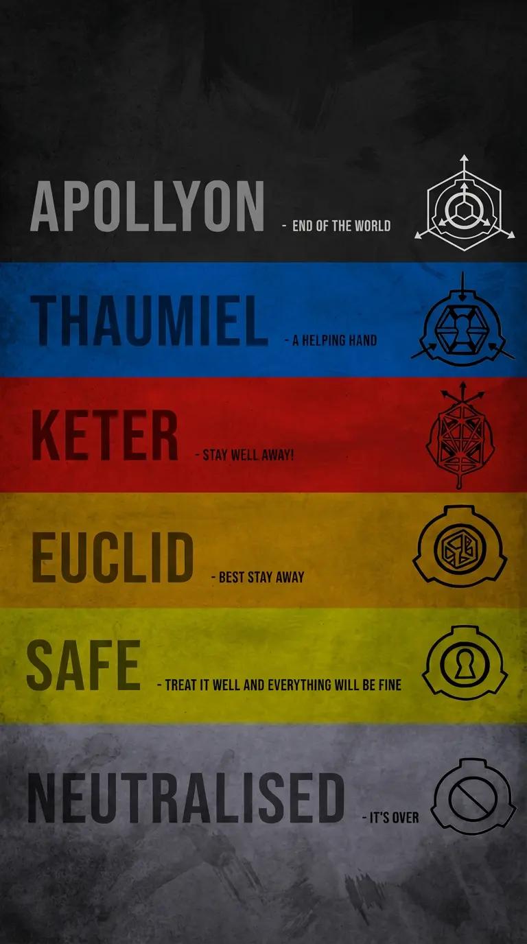 SCP foundation  thumbnail