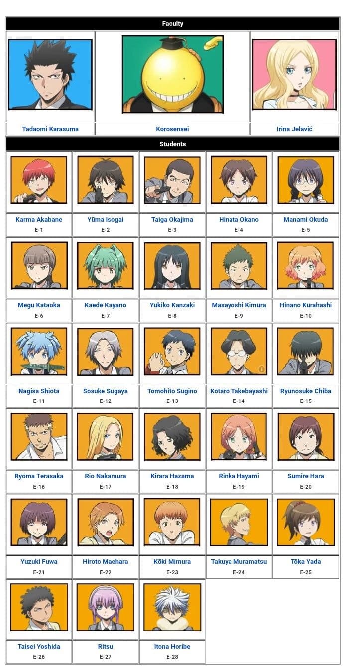 Assassination classroom  thumbnail