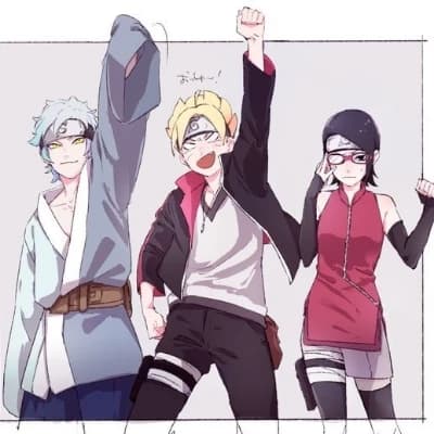 Sarada Uchiha thumbnail
