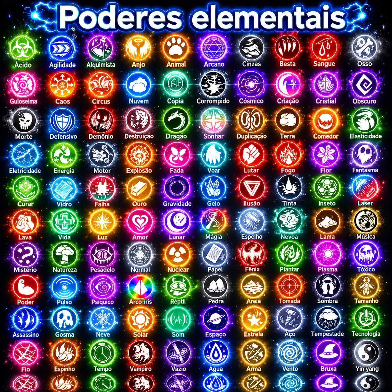 Elemental powers (School state effect) thumbnail