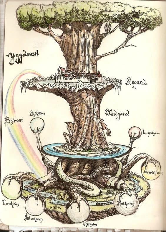 Pokémon Yggdrasil thumbnail