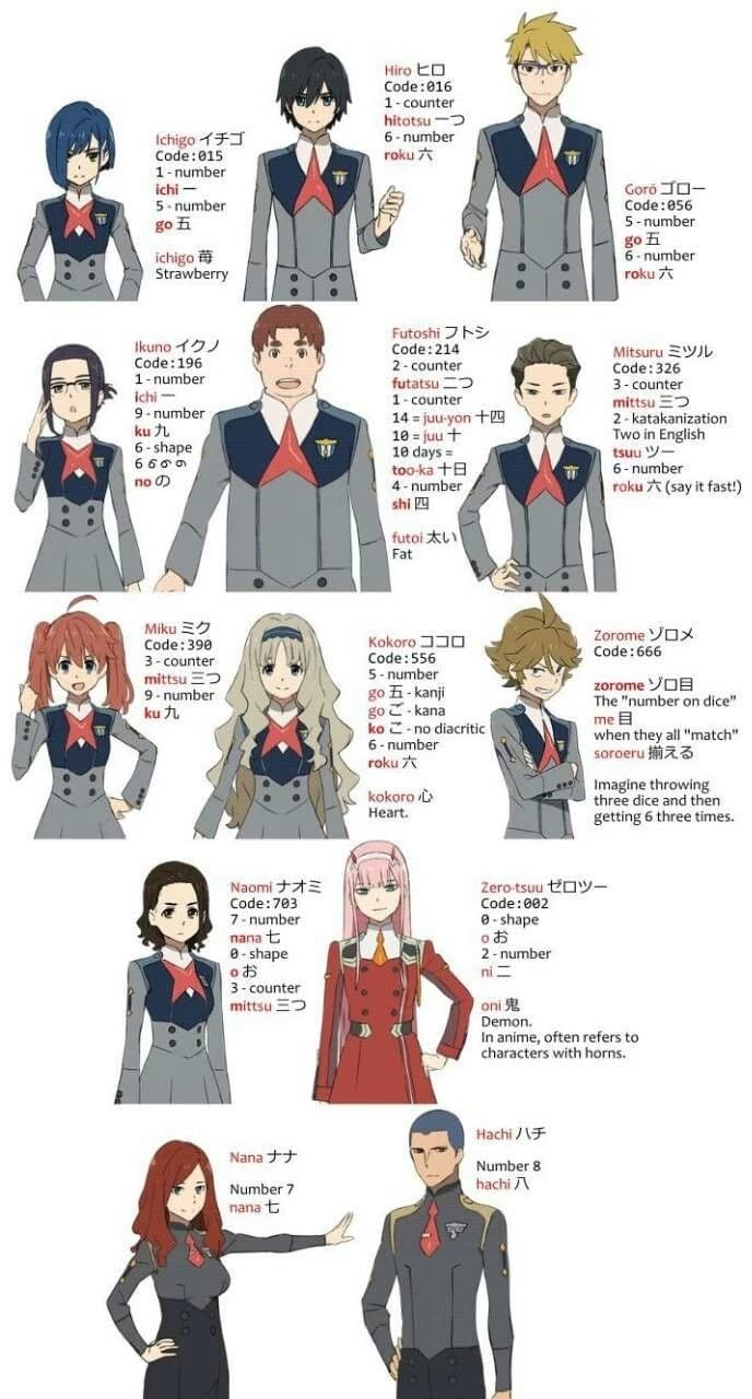 Darling in the Franxx thumbnail