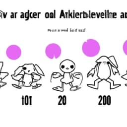 Evolution Pokémon AI thumbnail