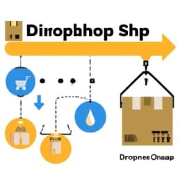 Trending Products for Dropshipping thumbnail