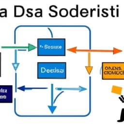 DSA solver thumbnail