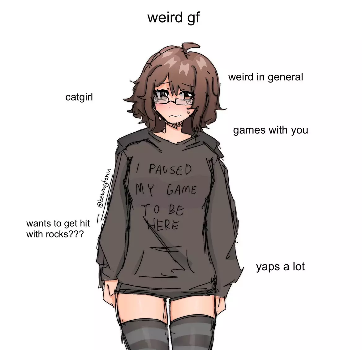 Weird Girlfriend thumbnail