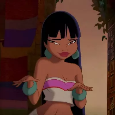 Chel