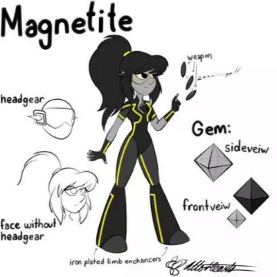 Magnetite