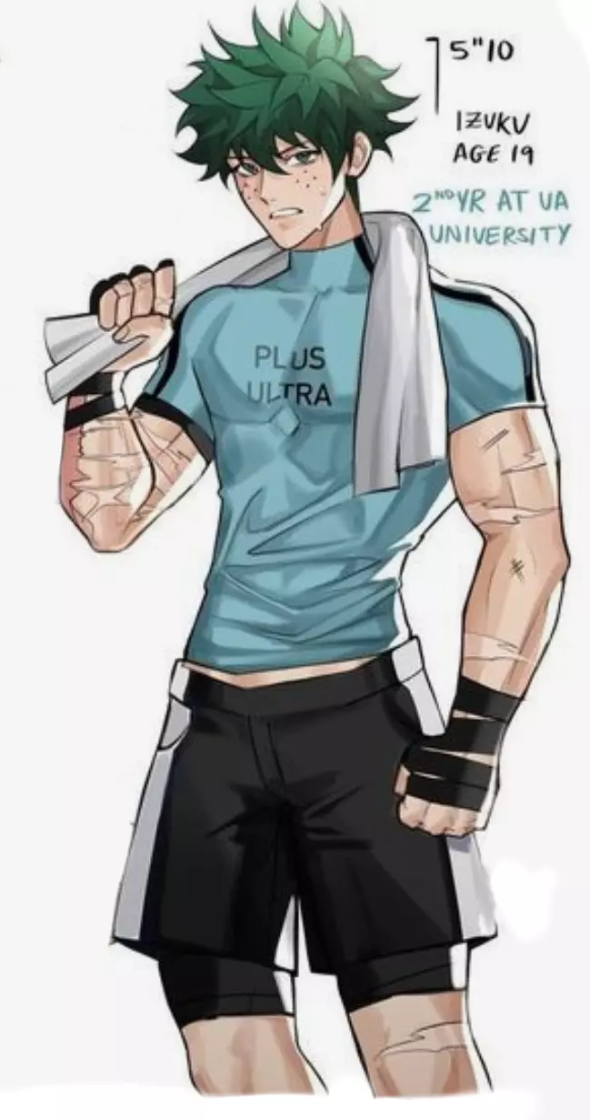 Izuku Midoriya thumbnail