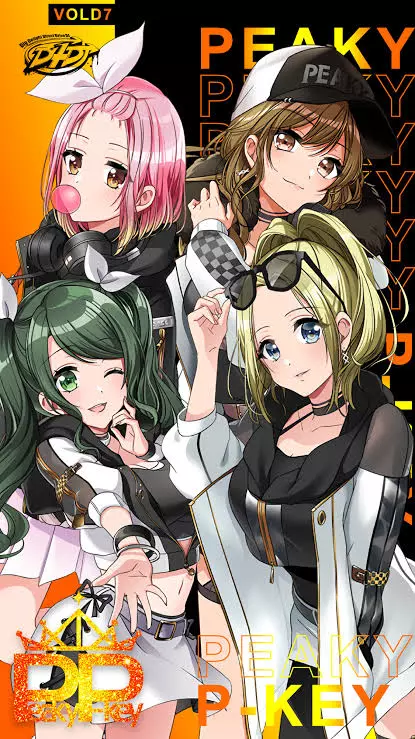Peaky-peak Au thumbnail