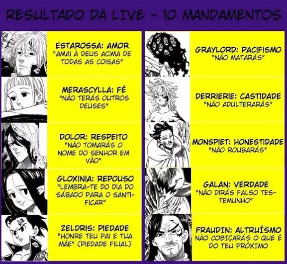 Nanatsu no Taizai thumbnail
