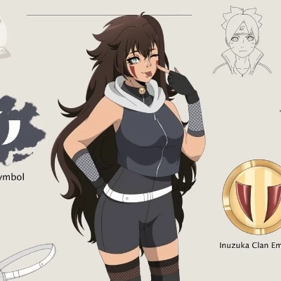 Kiba Inuzuka thumbnail