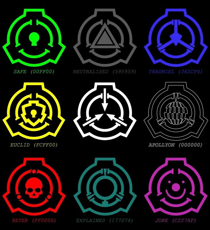 SCP Foundation thumbnail