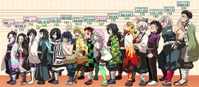 The Hashira thumbnail