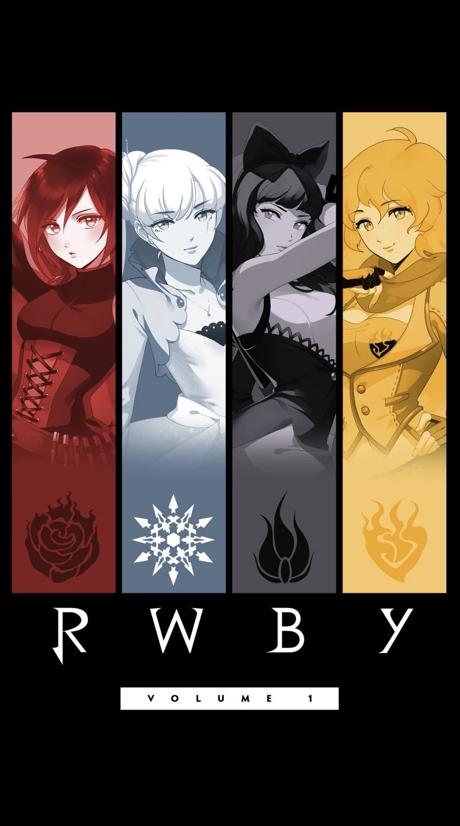 RWBY: Volume 1 thumbnail