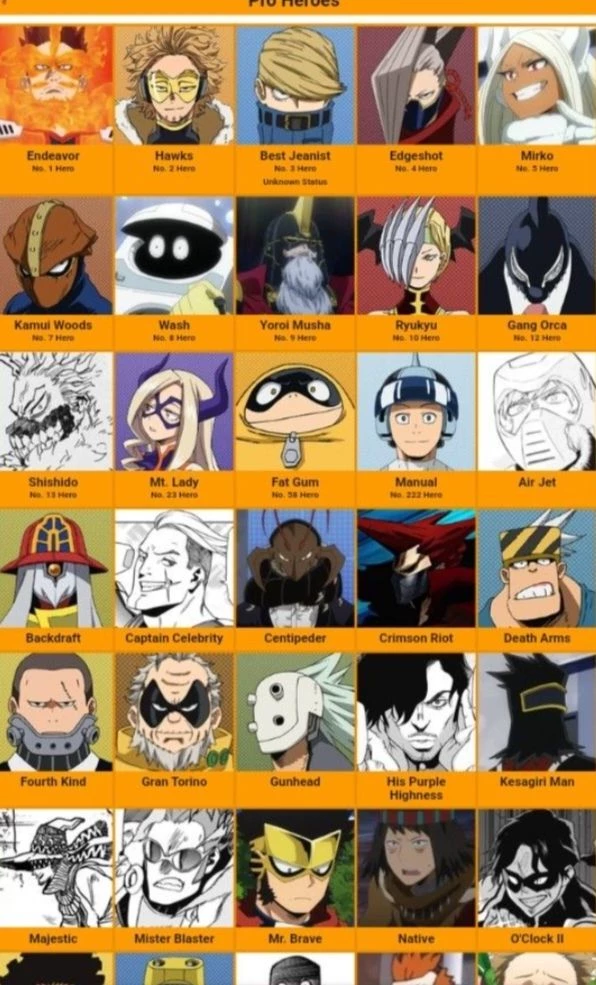 pro heroes My hero Academia become a Villain or professional hero thumbnail