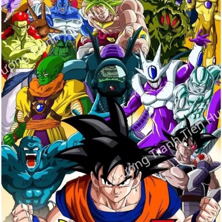 Dragon Ball world thumbnail