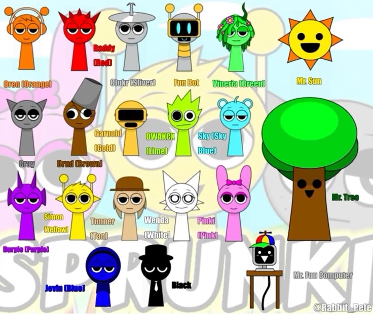 Sprunki family thumbnail