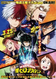 My Hero Academy T2 thumbnail
