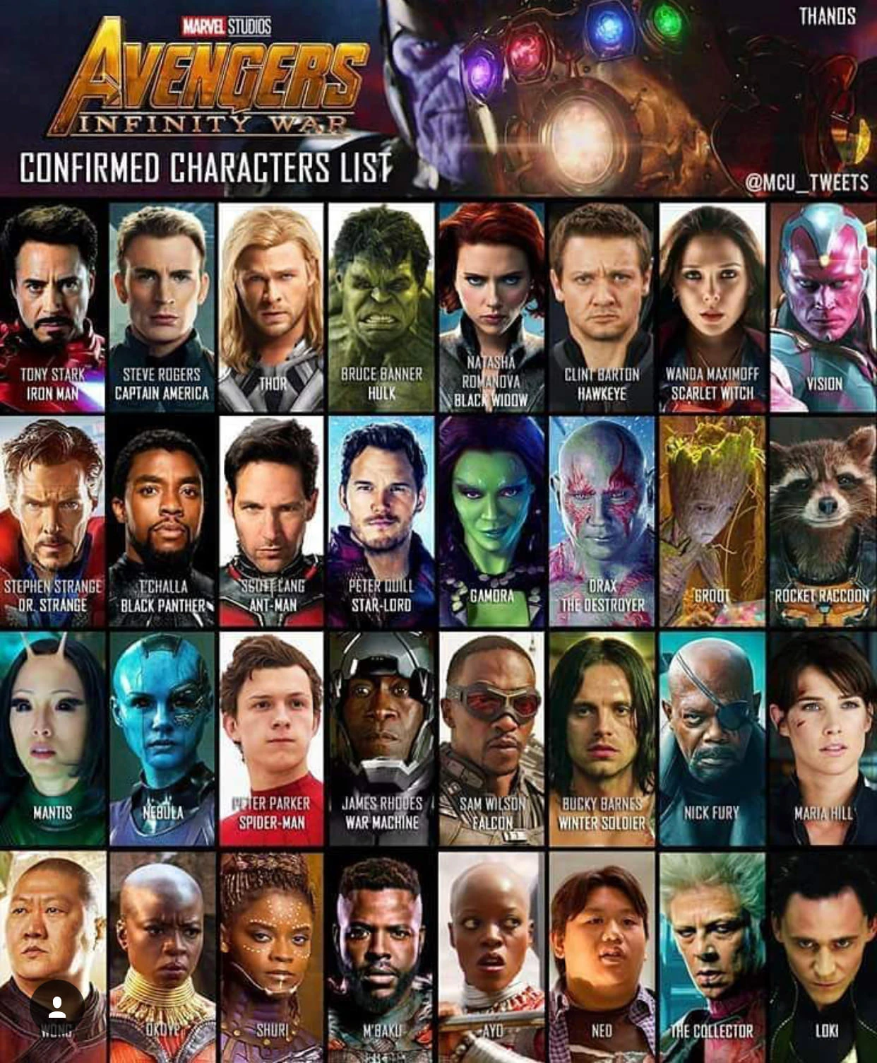 Avengers: Endgame thumbnail