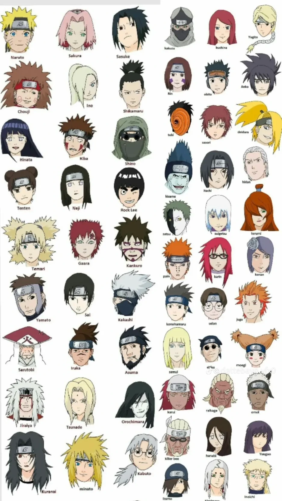 Naruto Shippuden thumbnail