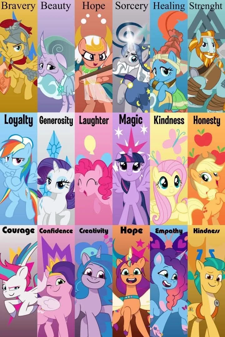 MLP execution thumbnail