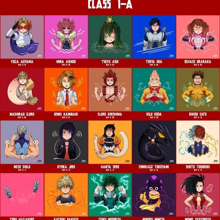 The UA school and class 1-A thumbnail