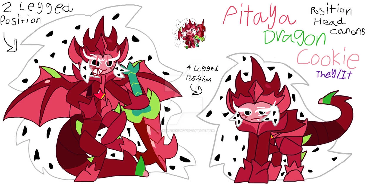 pitaya dragon and Ananas dragon thumbnail