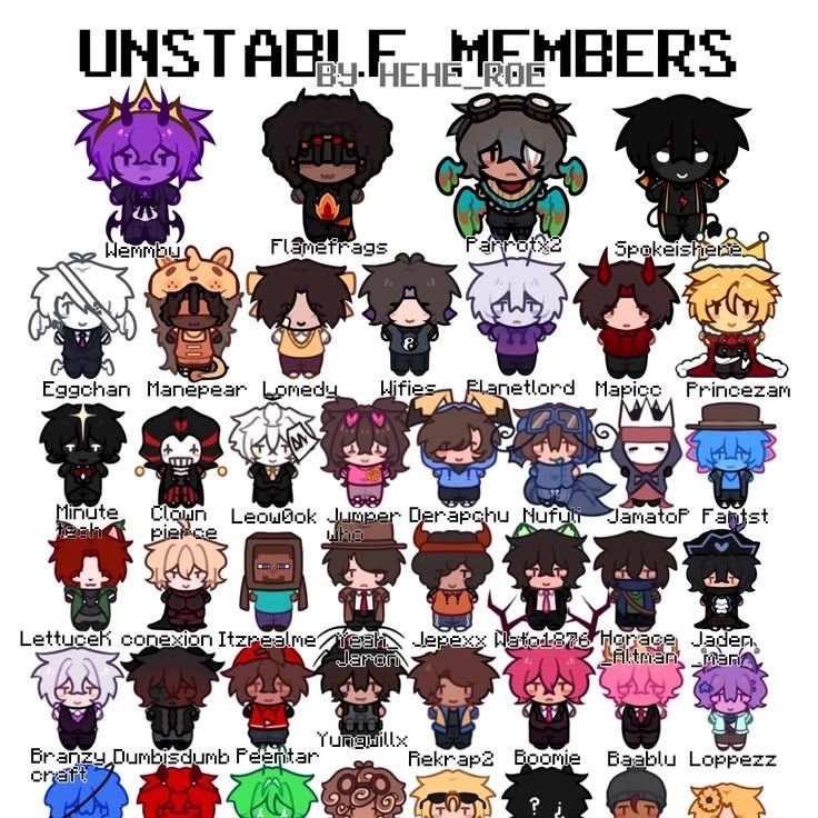 Unstable SMP thumbnail