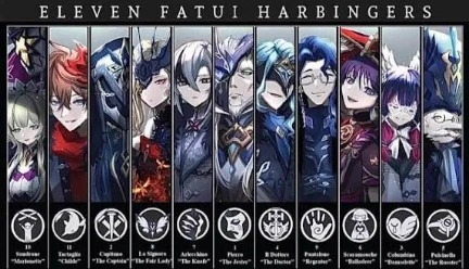 fatui harbinger✨ thumbnail