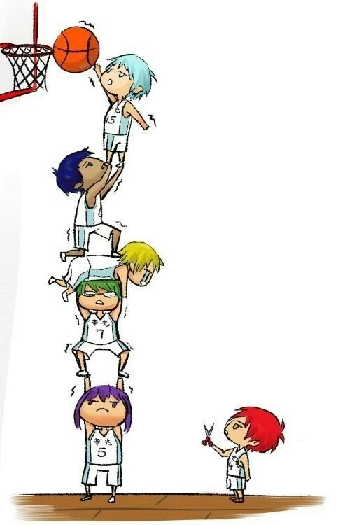 Kuroko no basket thumbnail