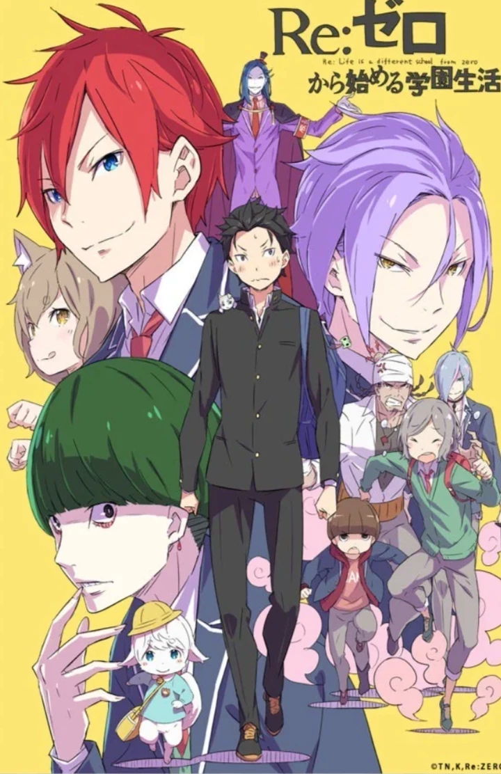 Re:zero Gakuen If thumbnail