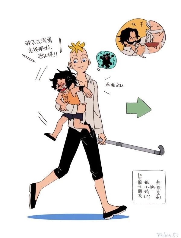 Marco and your ace thumbnail